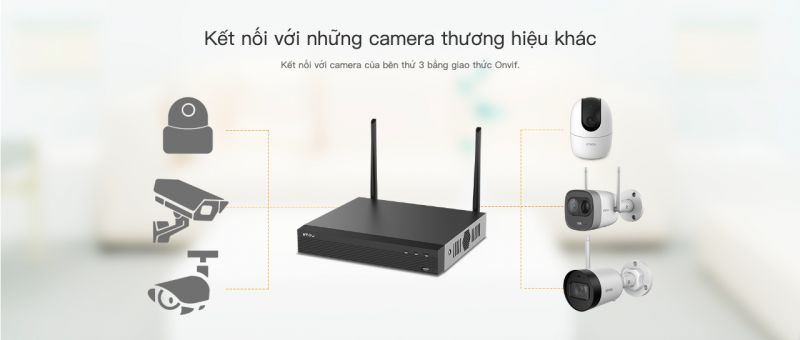 Đầu ghi 4 kênh Wireless Imou NVR1108HS-W-S2