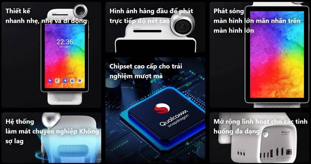 Công Nghệ Shop