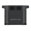 Trạm năng lượng EcoFlow E980 / Chính Hãng - Ảnh 5