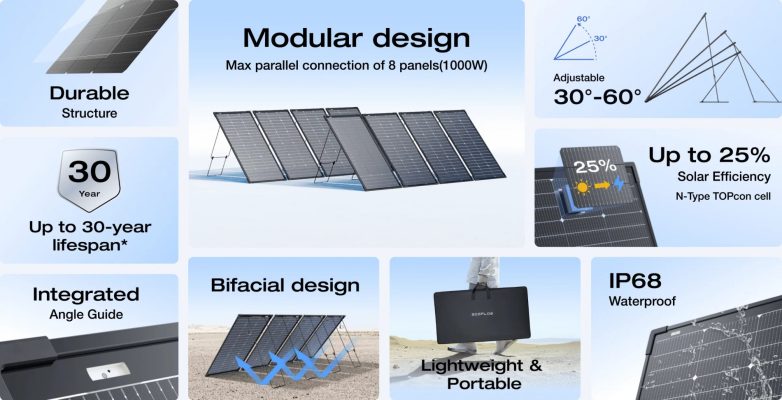 125W Modular Solar Panel