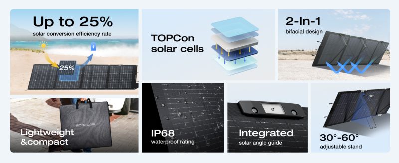 220W Foldable Solar Panel