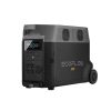 Trạm năng lượng EcoFlow Delta Pro Power Station  | Chính Hãng - Ảnh 3