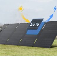 EcoFlow 45W Portable Solar Panel