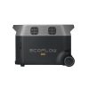 Trạm năng lượng EcoFlow Delta Pro Power Station  | Chính Hãng - Ảnh 6