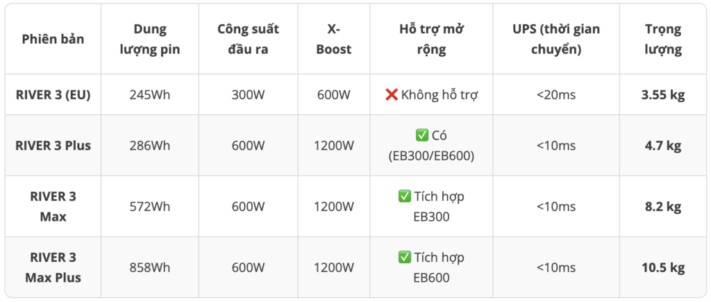 Công Nghệ Shop