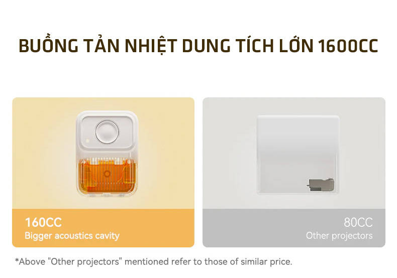 Công Nghệ Shop