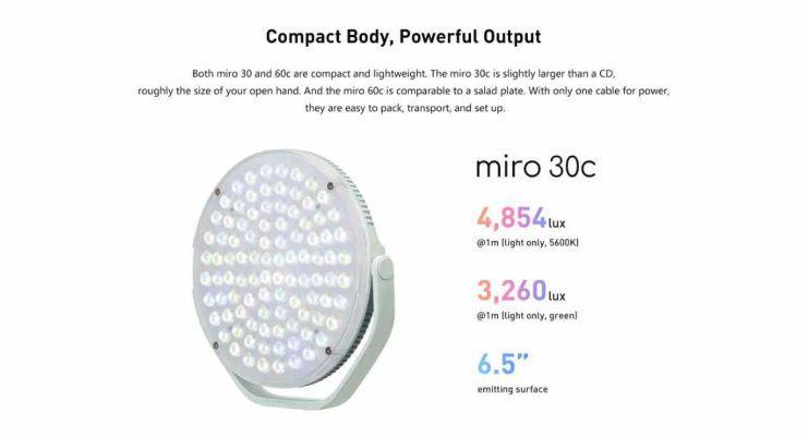 Nanlite Miro 30C