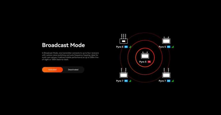 Broadcast Mode