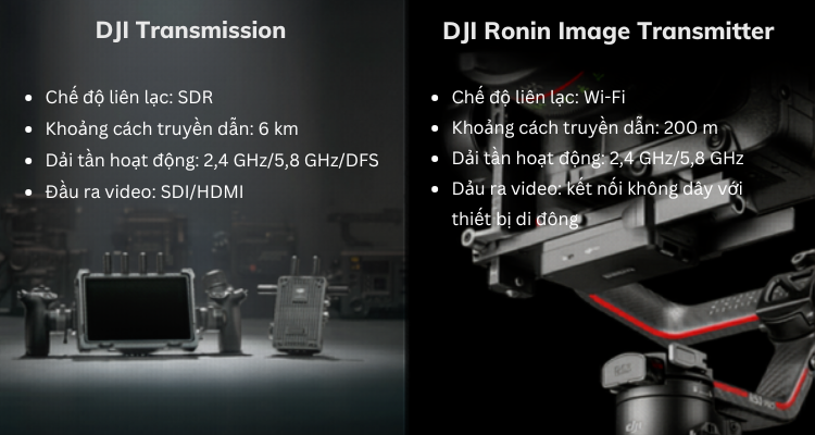 DJI SDR Transmission Combo Công Nghệ Shop