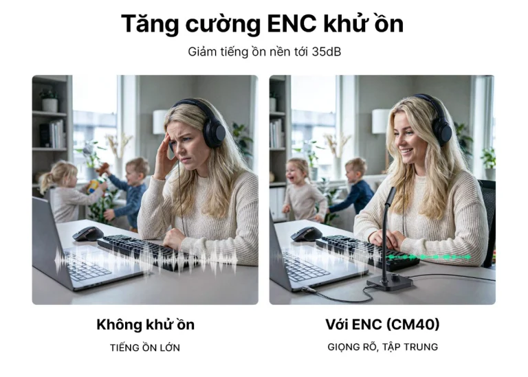 Công Nghệ Shop